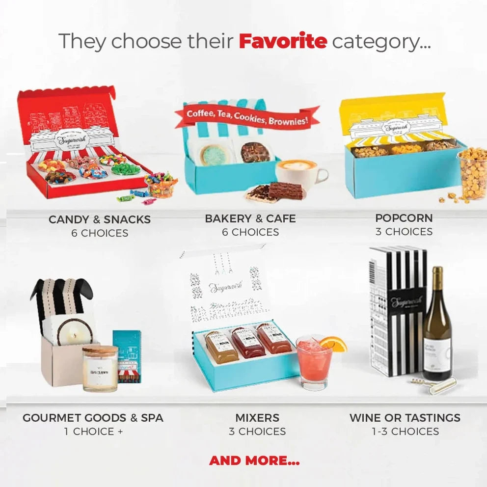 Customize a Sugarwish