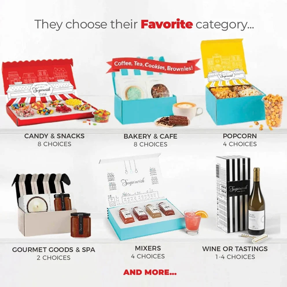 Customize a Sugarwish