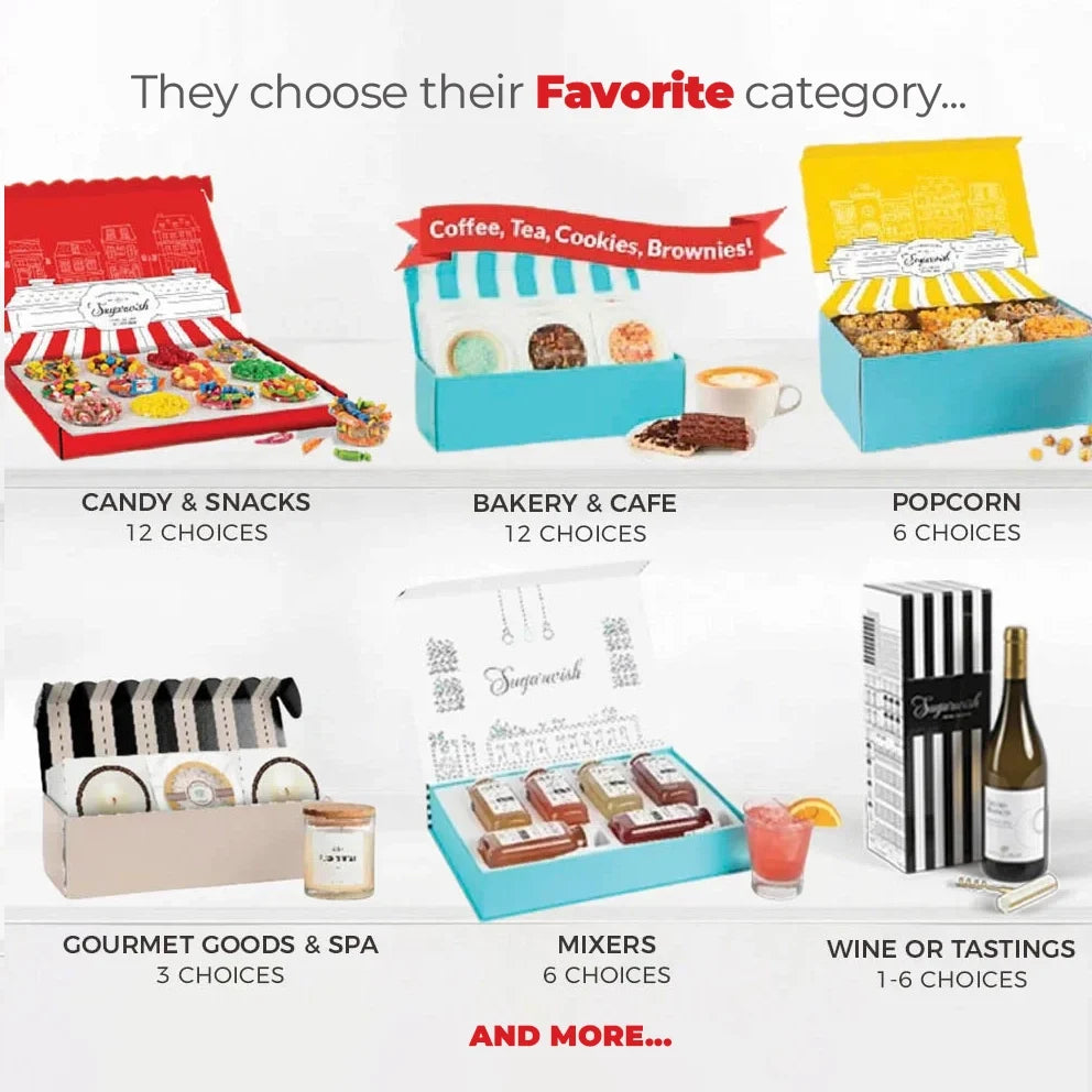 Customize a Sugarwish