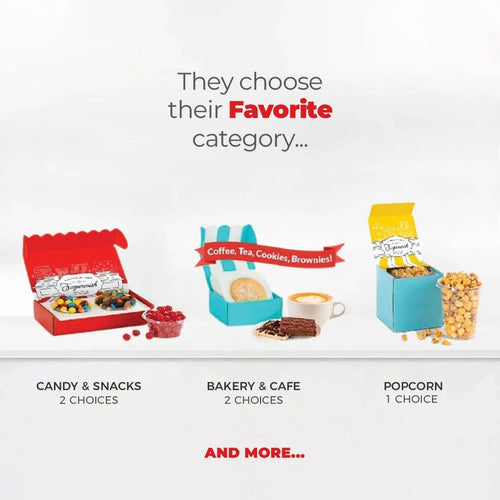Customize a Sugarwish