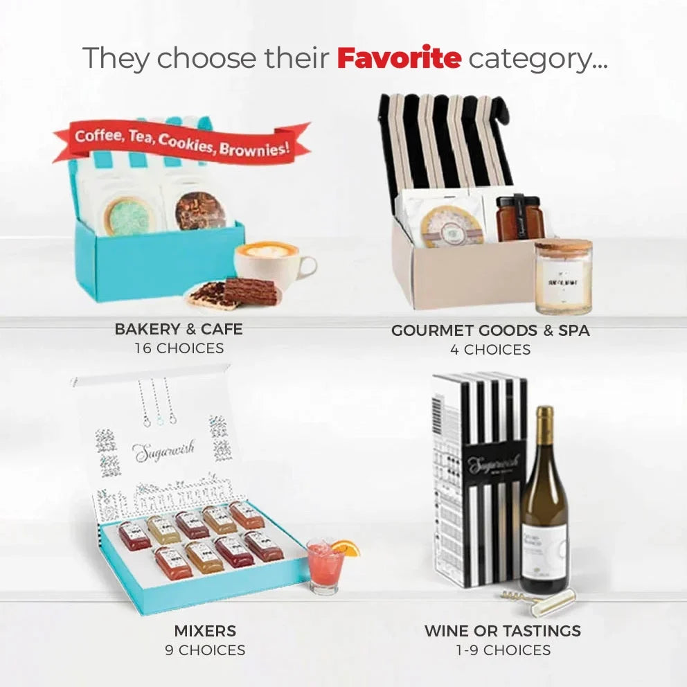 Customize a Sugarwish