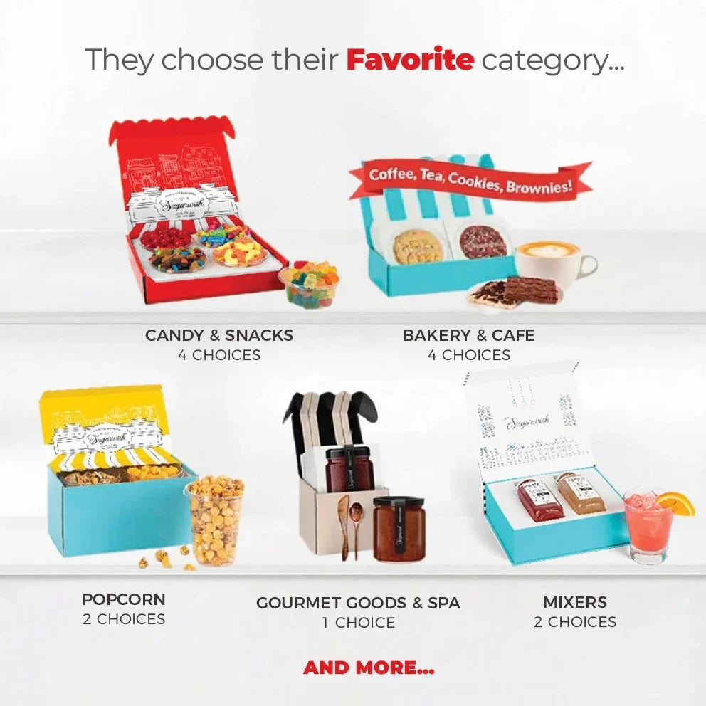 Customize a Sugarwish