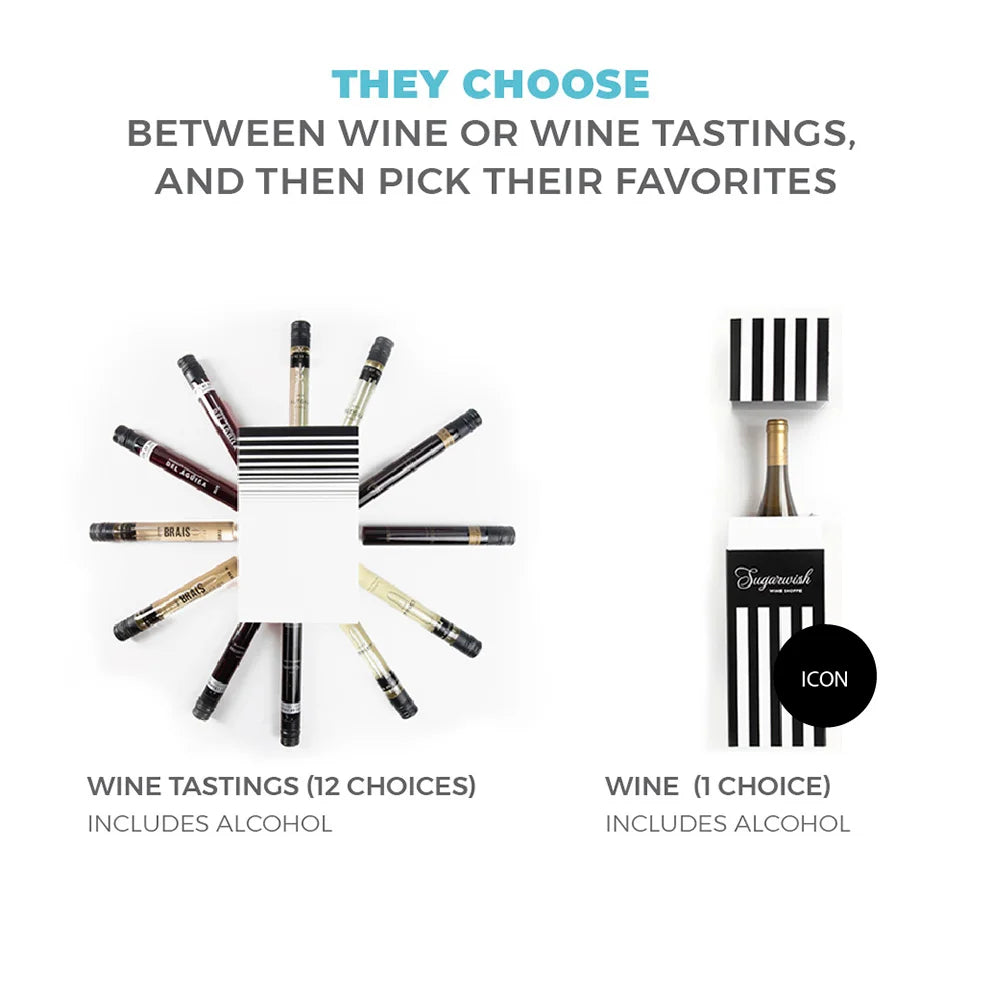 Wine Sugarwish