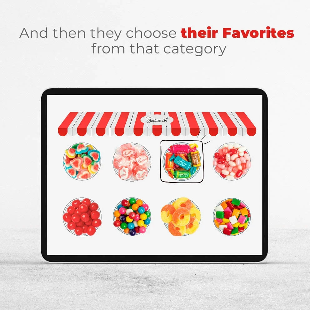 Customize a Sugarwish