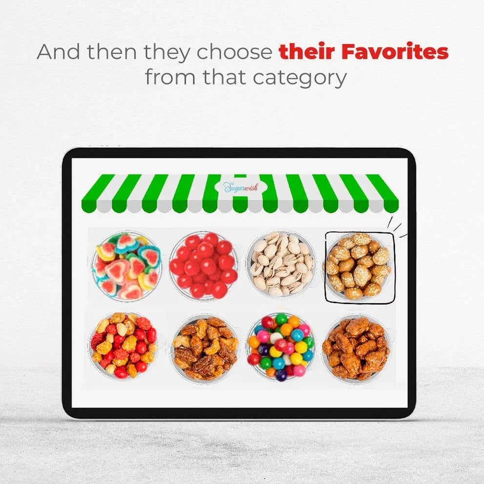Customize a Sugarwish