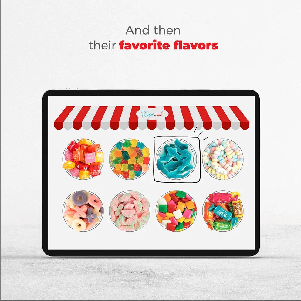 All Treats Sugarwish
