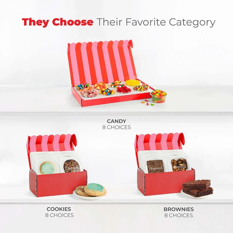 Cupidgram Sugarwish