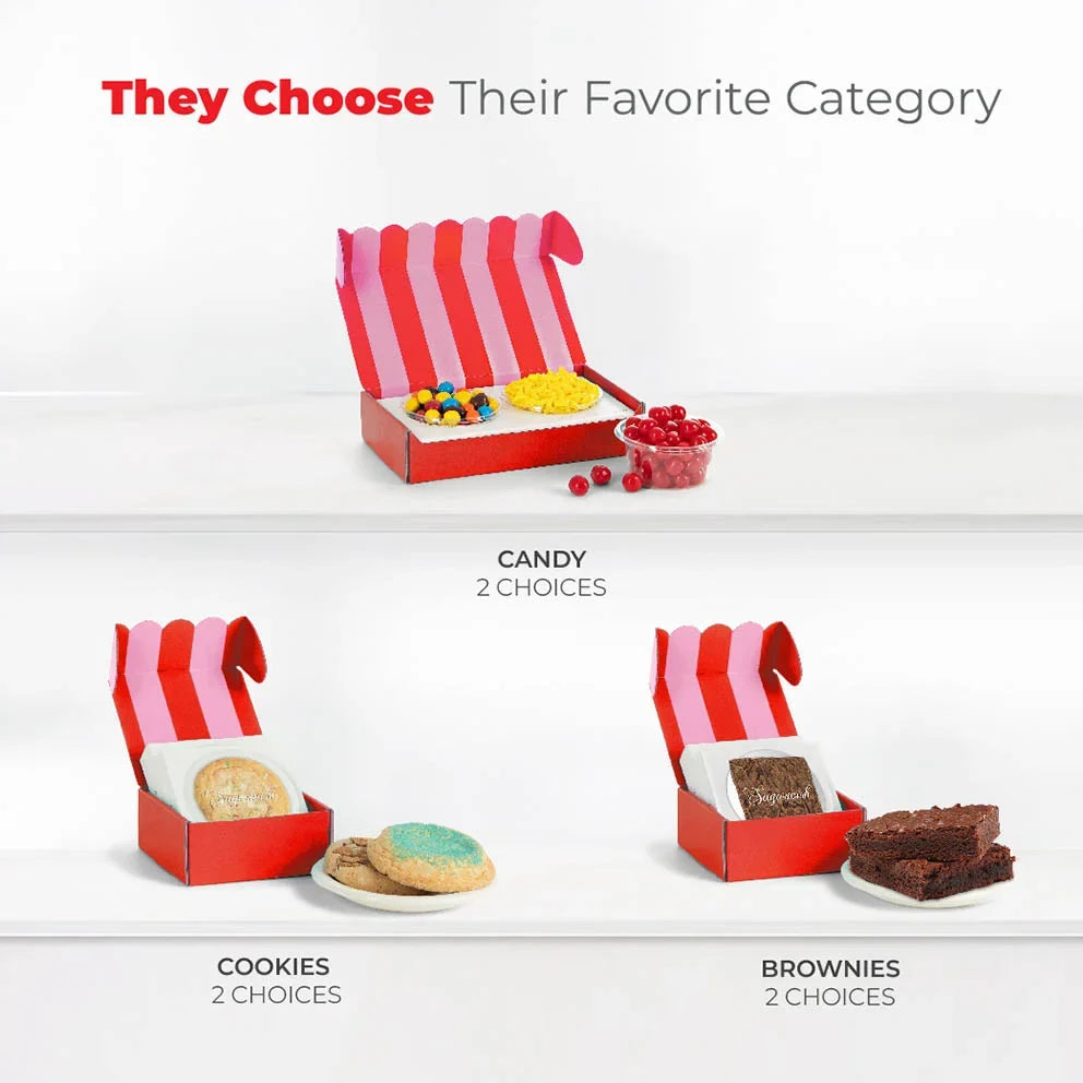 Cupidgram Sugarwish